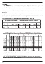 Предварительный просмотр 18 страницы DeWalt DCB120 Safety Instructions