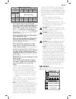 Preview for 7 page of DeWalt DCB1800 Instruction Manual