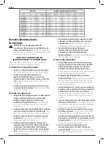 Предварительный просмотр 6 страницы DeWalt DCD240 Original Instructions Manual