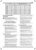 Предварительный просмотр 7 страницы DeWalt DCD470 Original Instructions Manual