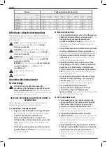 Предварительный просмотр 6 страницы DeWalt DCD716 Original Instructions Manual