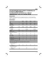 Preview for 47 page of DeWalt DCD730 Original Instructions Manual