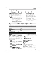 Preview for 163 page of DeWalt DCD730 Original Instructions Manual