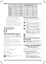 Предварительный просмотр 16 страницы DeWalt DCD731 Original Instructions Manual