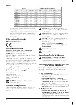 Предварительный просмотр 28 страницы DeWalt DCD731 Original Instructions Manual