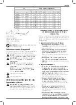 Preview for 39 page of DeWalt DCD777 Manual