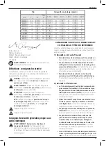 Preview for 51 page of DeWalt DCD777 Manual