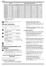 Предварительный просмотр 6 страницы DeWalt DCD780 Original Instructions Manual