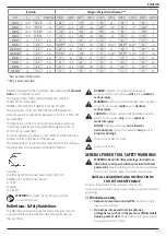 Предварительный просмотр 29 страницы DeWalt DCD780 Original Instructions Manual