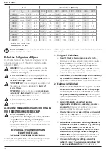 Предварительный просмотр 76 страницы DeWalt DCD780 Original Instructions Manual