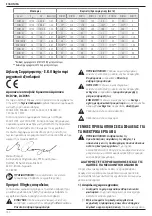 Предварительный просмотр 142 страницы DeWalt DCD780 Original Instructions Manual