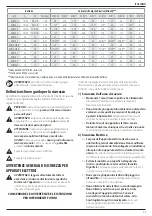 Предварительный просмотр 67 страницы DeWalt DCD805NT Original Instructions Manual