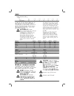 Предварительный просмотр 64 страницы DeWalt DCD920 Manual