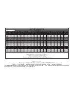 Preview for 16 page of DeWalt DCD950-XE Instruction Manual