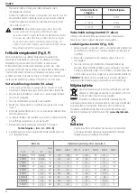 Preview for 16 page of DeWalt DCE074R Original Instructions Manual