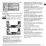 Preview for 29 page of DeWalt DCE080GS Manual