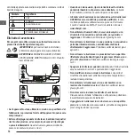 Preview for 64 page of DeWalt DCE080GS Manual