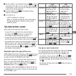 Preview for 189 page of DeWalt DCE080GS Manual