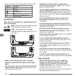 Preview for 198 page of DeWalt DCE080GS Manual