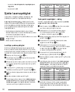 Preview for 90 page of DeWalt DCE085G Manual