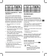 Preview for 95 page of DeWalt DCE088D1G18 Manual