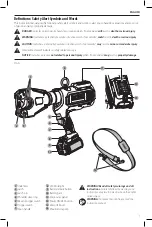 Preview for 3 page of DeWalt DCE350 Instruction Manual