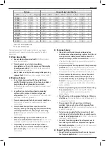 Preview for 29 page of DeWalt DCE400 Original Instructions Manual