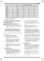 Preview for 39 page of DeWalt DCE400 Original Instructions Manual