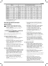 Preview for 63 page of DeWalt DCE400 Original Instructions Manual