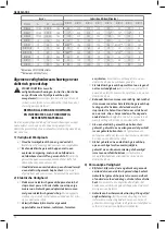 Preview for 74 page of DeWalt DCE400 Original Instructions Manual