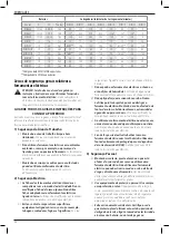 Preview for 96 page of DeWalt DCE400 Original Instructions Manual