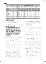 Preview for 118 page of DeWalt DCE400 Original Instructions Manual