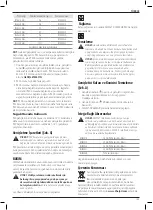 Preview for 137 page of DeWalt DCE400 Original Instructions Manual