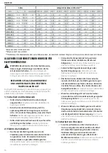 Preview for 18 page of DeWalt DCE555 Original Instructions Manual