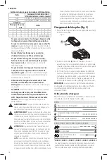 Предварительный просмотр 20 страницы DeWalt DCE591 Instruction Manual