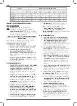 Предварительный просмотр 6 страницы DeWalt DCF601 Original Instructions Manual