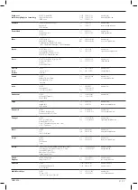 Предварительный просмотр 132 страницы DeWalt DCF601 Original Instructions Manual