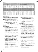 Preview for 6 page of DeWalt DCF622NT Original Instructions Manual