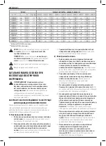 Preview for 16 page of DeWalt DCF622NT Original Instructions Manual