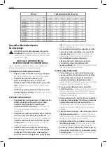 Preview for 6 page of DeWalt DCF787 Instructions Manual