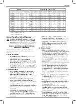 Предварительный просмотр 27 страницы DeWalt DCF809 Instructions Manual