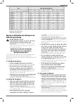 Предварительный просмотр 67 страницы DeWalt DCF886 Instructions Manual