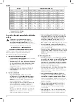 Предварительный просмотр 78 страницы DeWalt DCF886 Instructions Manual