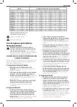 Предварительный просмотр 87 страницы DeWalt DCF886 Instructions Manual