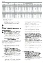 Preview for 16 page of DeWalt DCF891 Original Instructions Manual