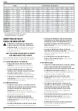 Preview for 102 page of DeWalt DCF891 Original Instructions Manual