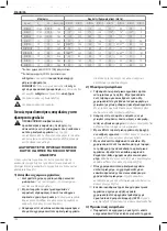 Preview for 132 page of DeWalt DCF894 Instructions Manual