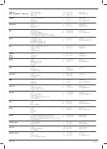 Preview for 172 page of DeWalt DCF896 Instructions Manual