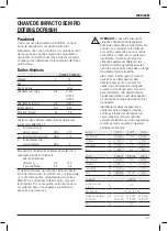 Предварительный просмотр 103 страницы DeWalt DCF899 Original Instructions Manual