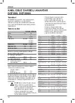 Предварительный просмотр 138 страницы DeWalt DCF899 Original Instructions Manual